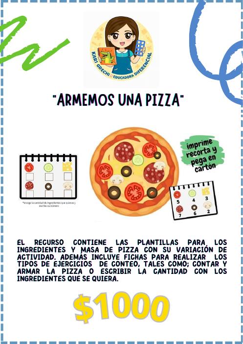 Ficha del catálogo: Armemos una pizza
