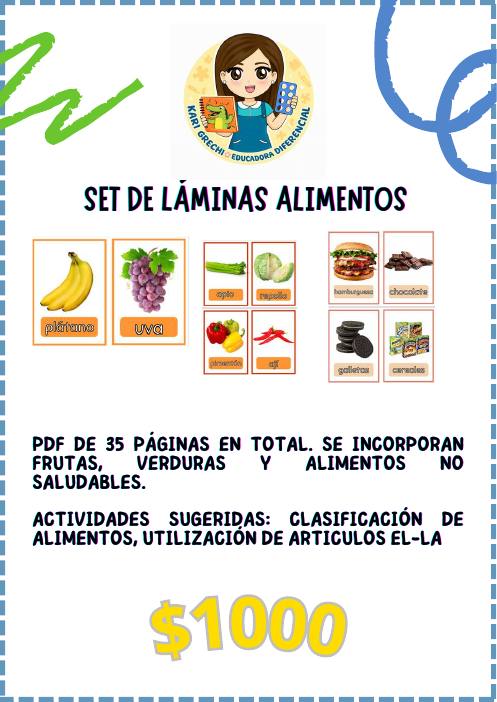 Ficha del catálogo: Set de láminas alimentos