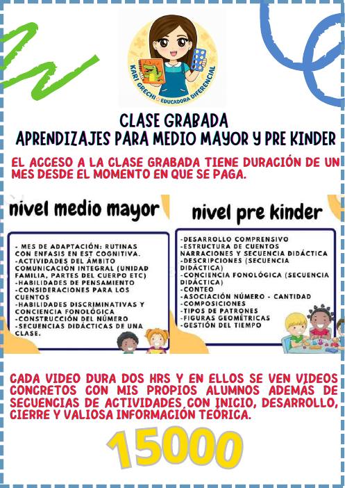 Ficha del catálogo: Aprendizajes para Medio Mayor y Prekínder